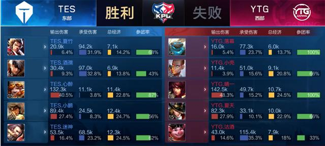 于速度和力 于速度和力