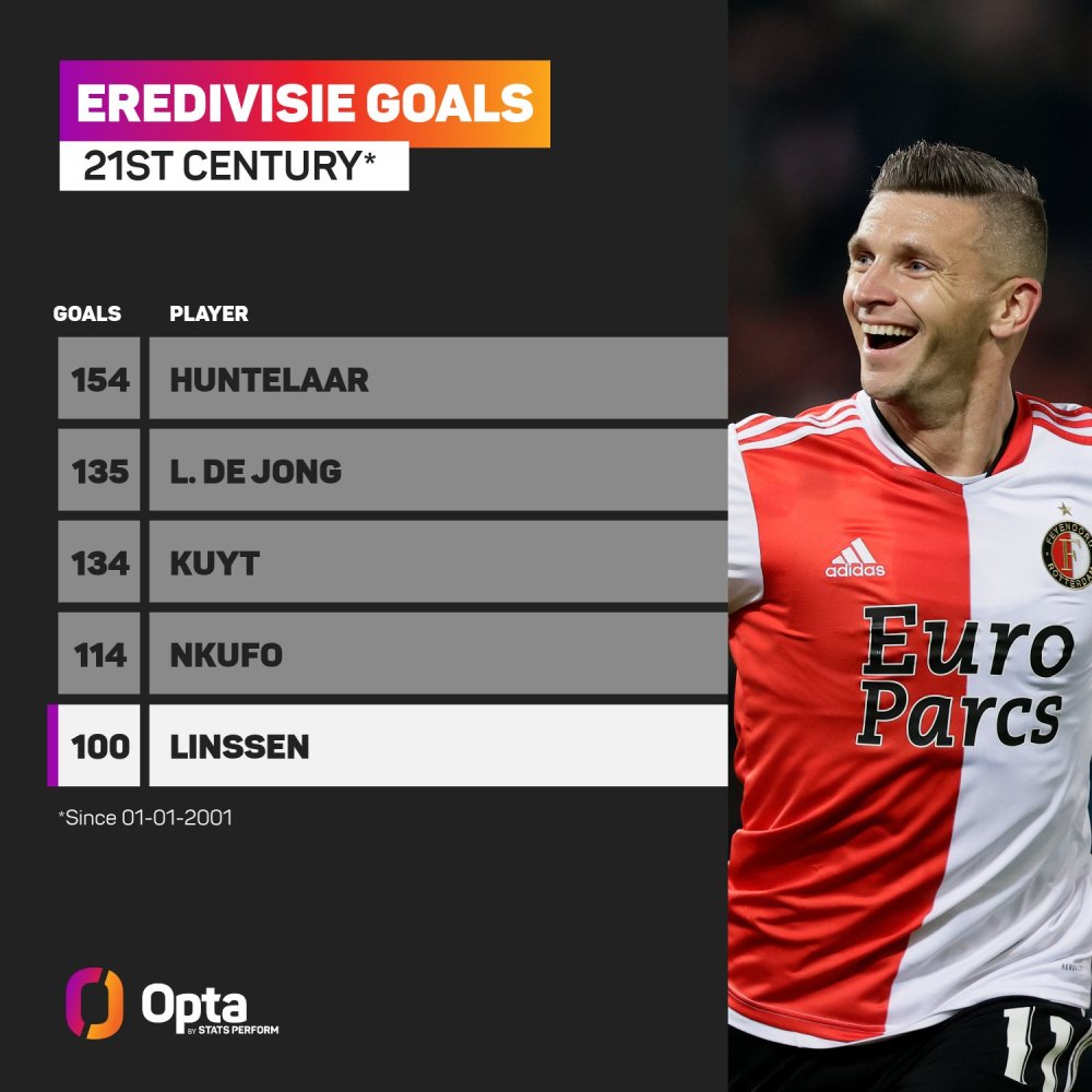 政府在灾后 政府在灾后